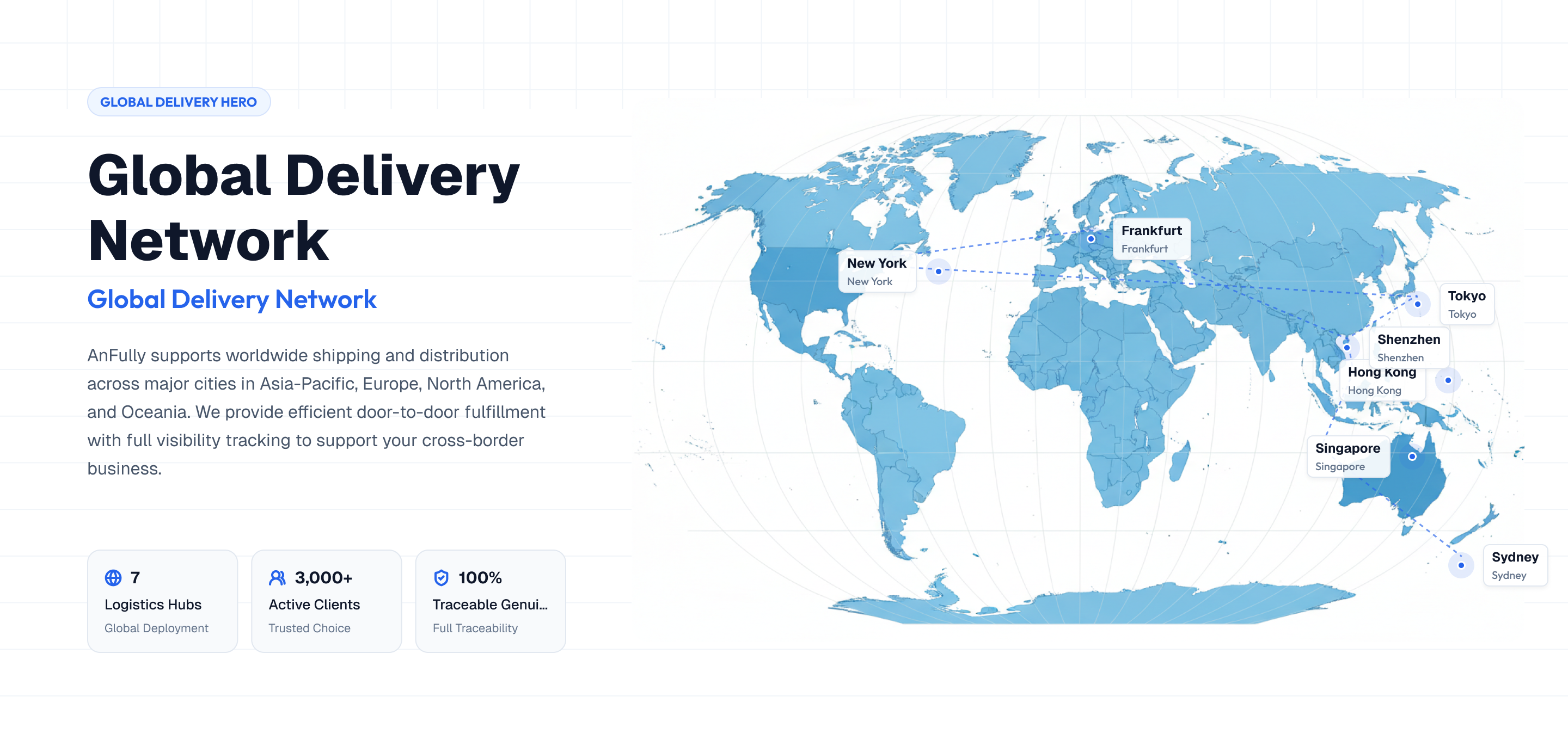 Global Delivery Network